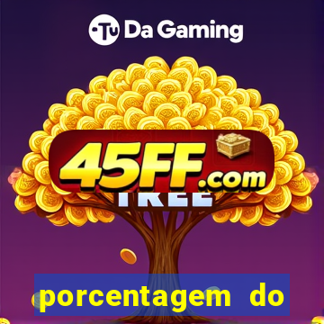 porcentagem do fortune rabbit